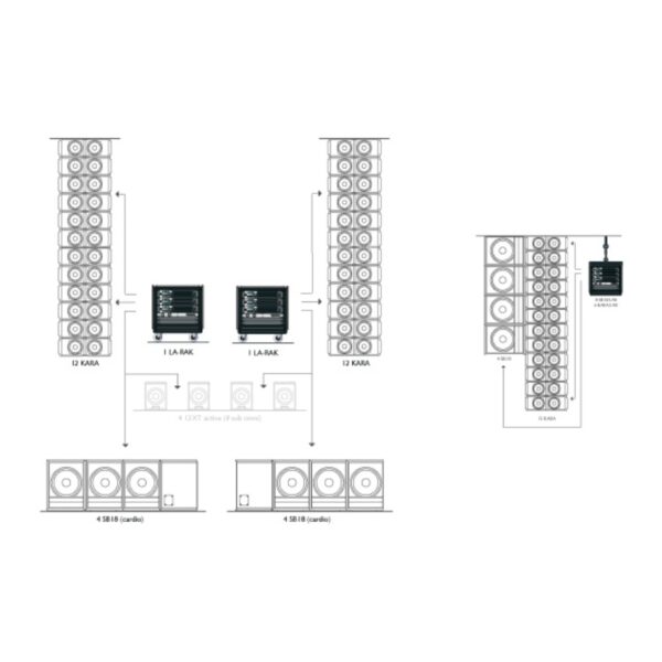 L ACOUSTICS - SB18