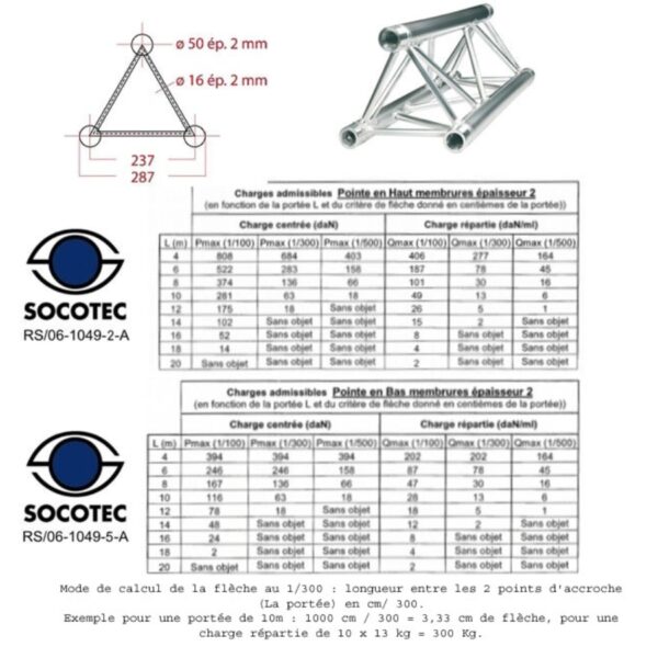 ASD - SX290 CERCE 2M