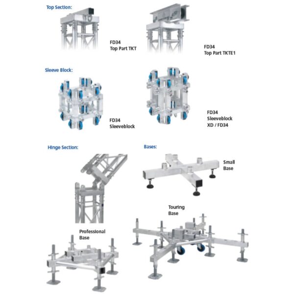 EUROTRUSS - FD34 TOWER (3)