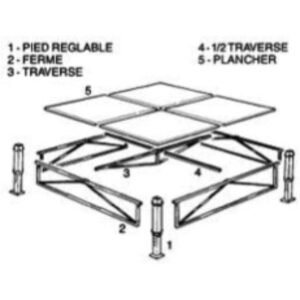 STACCO - 1. PLANCHER